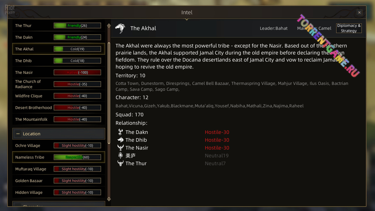 Скачать Sands of Salzaar: Bundle версия 1.0.42 + 4 дополнения