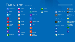 MICROSOFT.WINDOWS.8.1.RTM.X86 & X64.VOLUME.WITH.ROLLUP-1.RUSSIAN.DVD-WZT